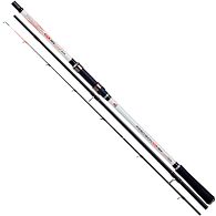 Фідерне вудилище Trabucco Precision RPL SSW Concept Feeder, 152-24-365, 3,6 м, до 120 г, купити, ціна, Київ, Україна | Zabros