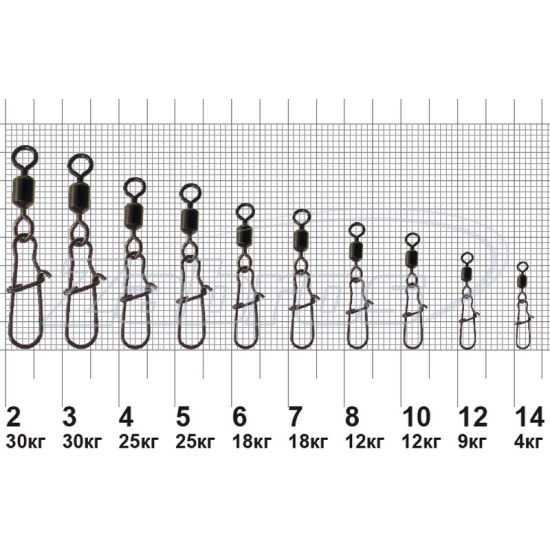Фотография MiniMax Rolling Swivel With Nice Snap, YM-3004-14, 4 кг, 10 шт Фотография MiniMax Rolling Swivel With Nice Snap, YM-3004-14, 4 кг, 10 шт
