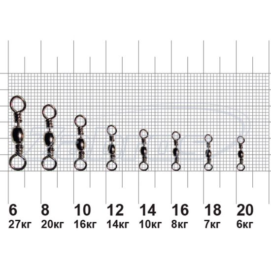 Фотография MiniMax Barrel Swivel, YM-1707-8, 20 кг, 10 шт