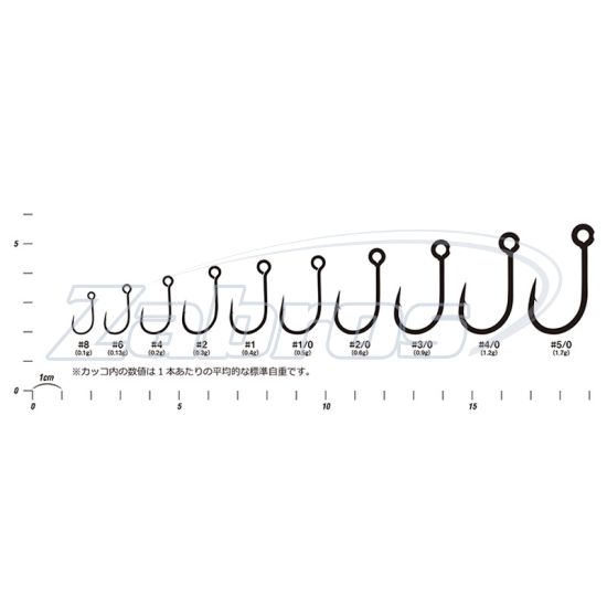 Фотография Decoy Single27, Pluggin Single, 3/0, 7 шт