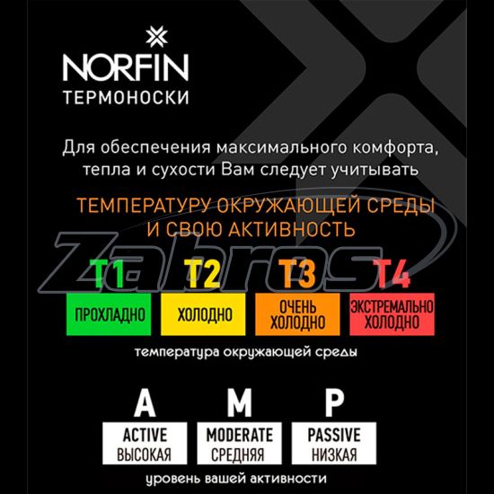 Купить Norfin T1P Element Natural Crew, 304716-03L (42-44)