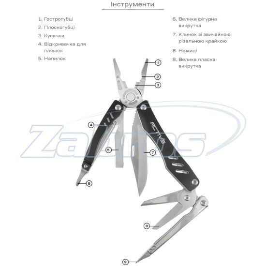 Active Scitool, Україна