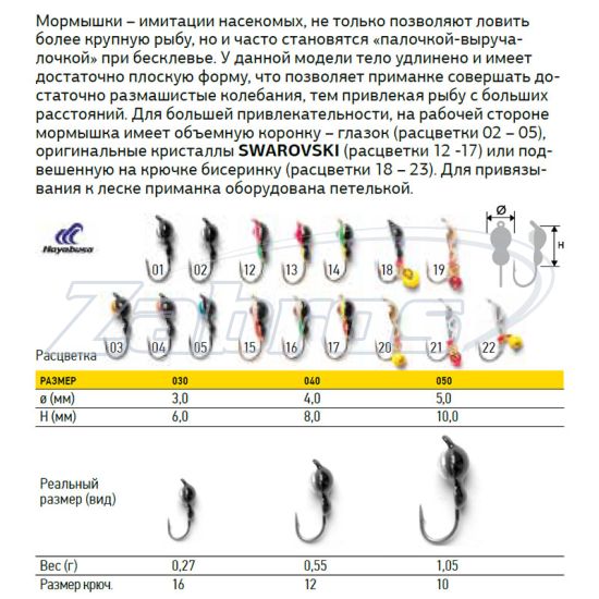 Фотография Lucky John Муравей 7 с петелькой, 1,05 г, 5 мм, 5 шт, 827050-03