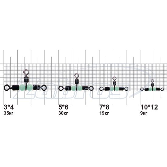 Фотографія MiniMax Cross-Line Rolling Swivel With Pearl Beads, YM-1027-10,12, 9 кг, 10 шт