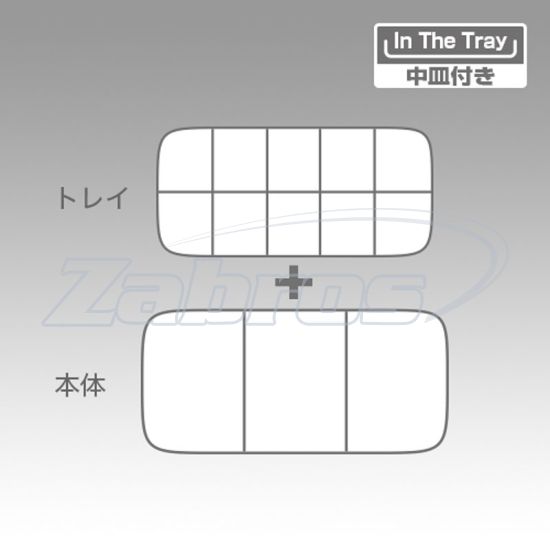 Малюнок Meiho SFC System Tray Case HD, 17,8x12x5 см