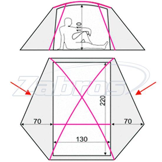 Картинка Terra Incognita Adria 2, Cherry