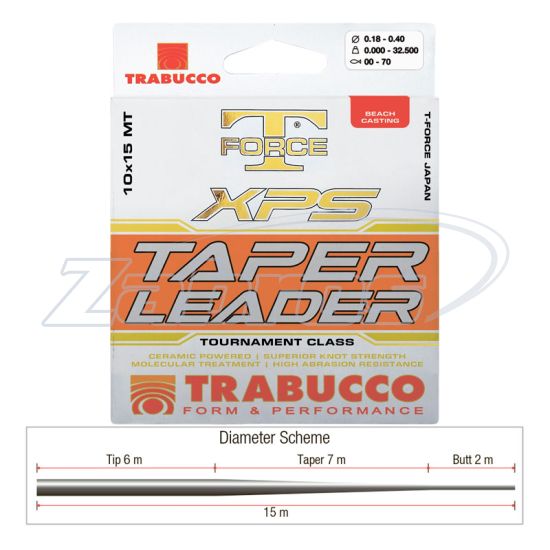 Картинка Trabucco T-Force XPS Taper Leader, 053-71-200, 0,20-0,57 мм, 5,42-32,5 кг, 150 м