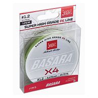 Шнур Lucky John Basara, LJ4104-013, 0,13 мм, 6,9 кг, 125 м, Dark Green, купить, цены в Киеве и Украине, интернет-магазин | Zabros