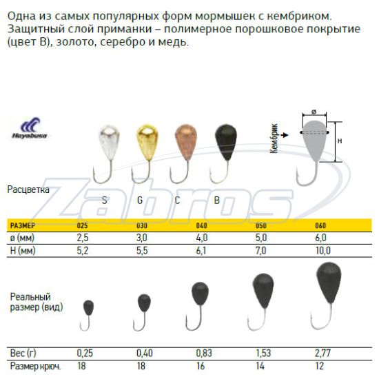 Фотографія Lucky John Капля с отверстием и кембриком, 0,15 г, 2 мм, 8228K020-C