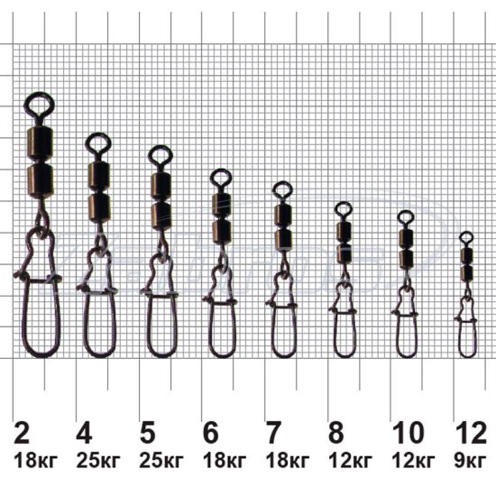 Фотография MiniMax High Double Rolling Swivel, YM-3033-6, 18 кг, 10 шт