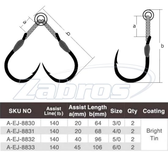 Фотография BKK SF Lentus M, 4/0, 2 шт