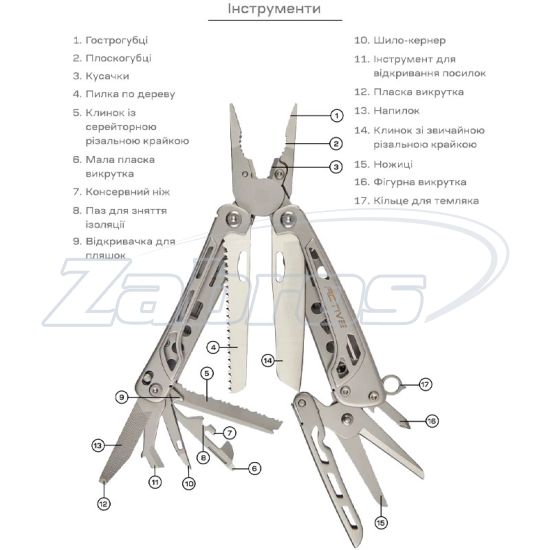 Мультитул Active Launch 4, Украина