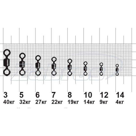 Фотография MiniMax Impressed Rolling Swivel, YM-1002-14, 4 кг, 10 шт