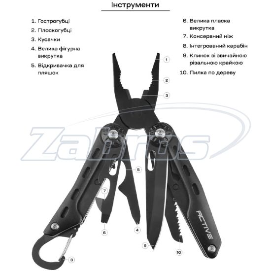 Active Ranger Tool, Україна