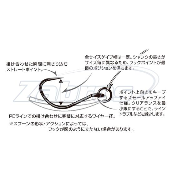 Цена Decoy AH-7, Area Hook Type VII Front, 12, 10 шт