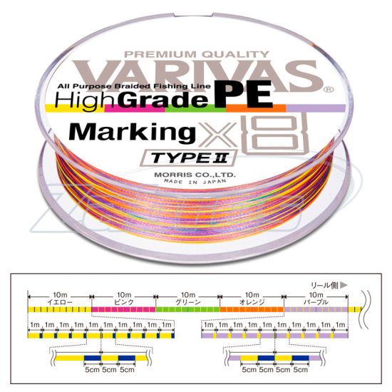 Фото Varivas High Grade PE Marking Type II X8, #1,5, 0,2 мм, 13,95 кг, 200 м