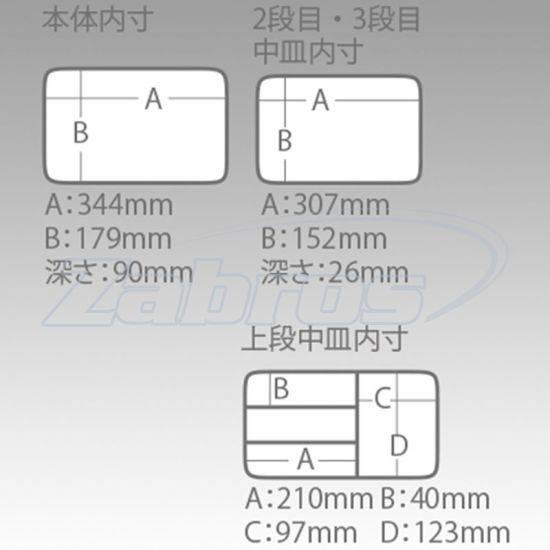 Картинка Meiho Fit Box 3030, 36,8x22,5x20 см