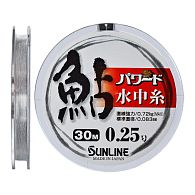 Волосінь Sunline Powerd Ayu, 0,074 мм, 0,57 кг, 30 м: купити, ціна, Київ, Україна | Zabros