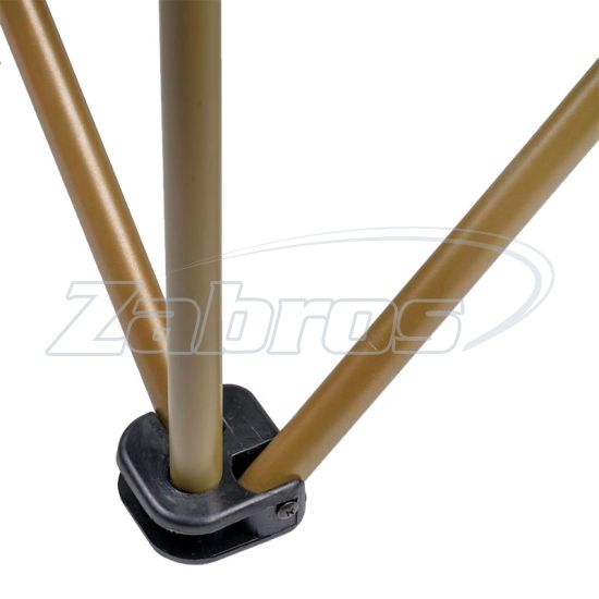 Ціна Ranger Rshore Green, RA2203