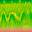 Wave Green