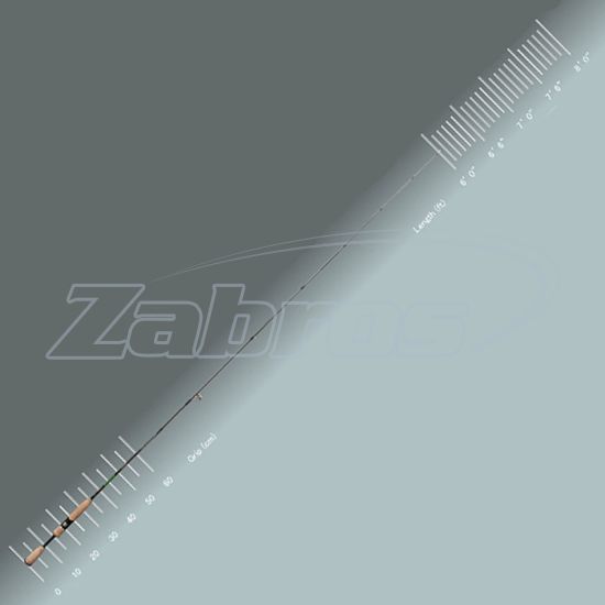Картинка Graphiteleader Bosco Nuovo, GLNBS-60UL, 1,83 м, 0,9-7 г