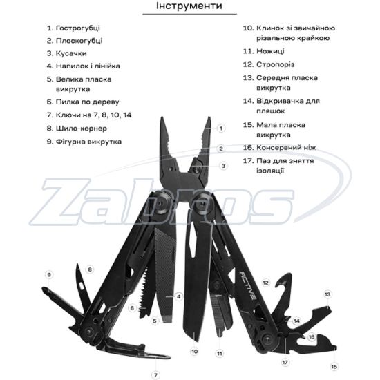 Мультитул Active Batman, Україна