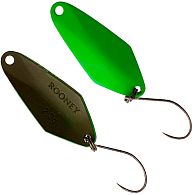 Блесна Nories Masukurouto Rooney, 1,8 г, 006: купить, цена, Киев, Украина | Zabros