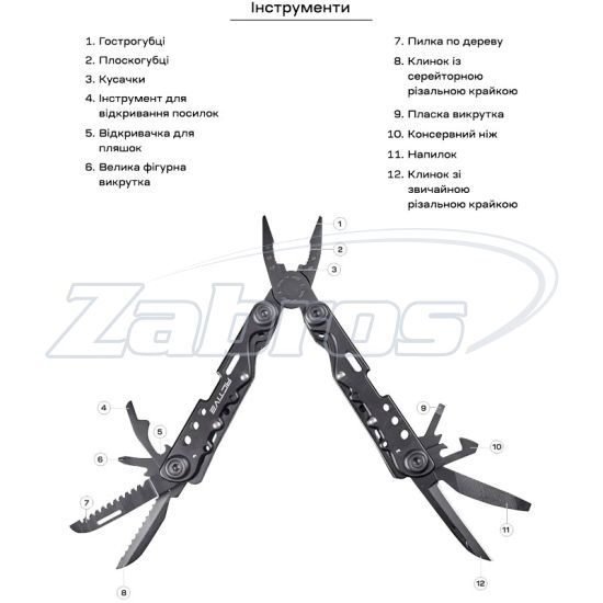 Active Tactic II Tool, Киев