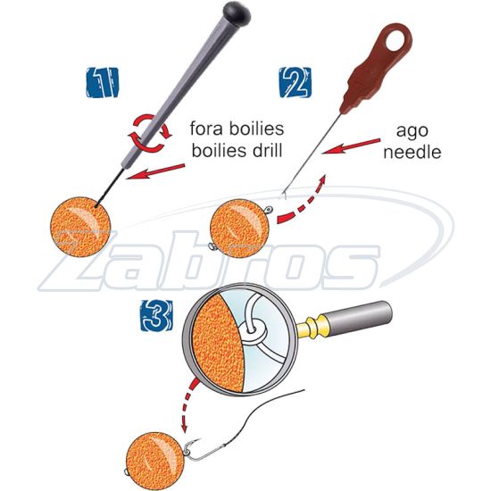 Фотографія Stonfo 140 Bait Holder Kit