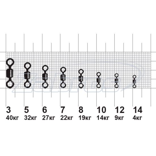 Фотографія MiniMax Rolling Swivel, YM-1001-3, 40 кг, 10 шт Фотографія MiniMax Rolling Swivel, YM-1001-3, 40 кг, 10 шт