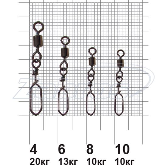 Фотография MiniMax Rolling Swivel With Square Snap, YM-3011-6, 13 кг, 10 шт