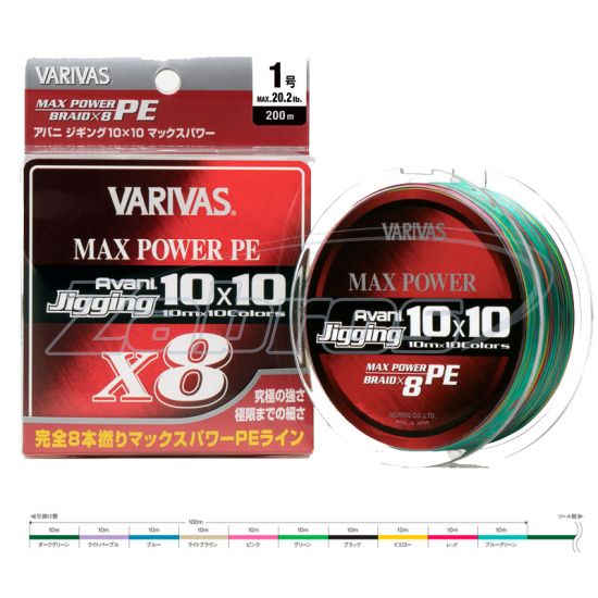 Фото Varivas Avani Jigging 10x10 Max Power X8, #1,2, 0,18 мм, 10,85 кг, 200 м