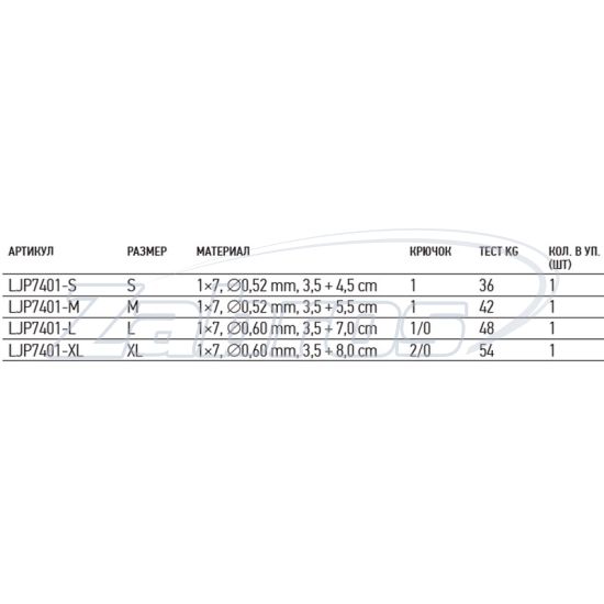 Фотография Lucky John Stinger System SSW 1х7, LJP7401-S, 1 шт
