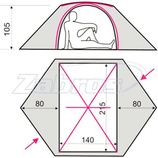 Фотография Terra Incognita SkyLine 2, Green