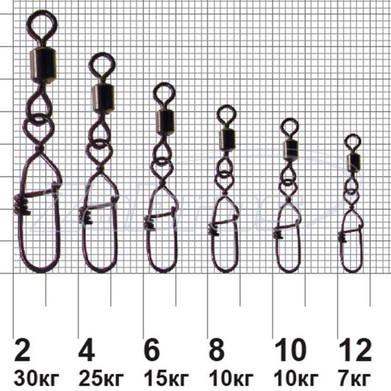 Фотографія MiniMax Rolling Swivel With Germany Snap B, YM-3013-8, 10 кг, 10 шт