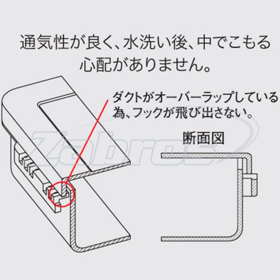 Цена Meiho Versus VW-2010NSM, 21x14,5x2,8 см