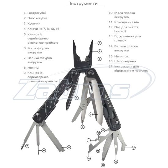 Фотографія Мультитул Active Boa