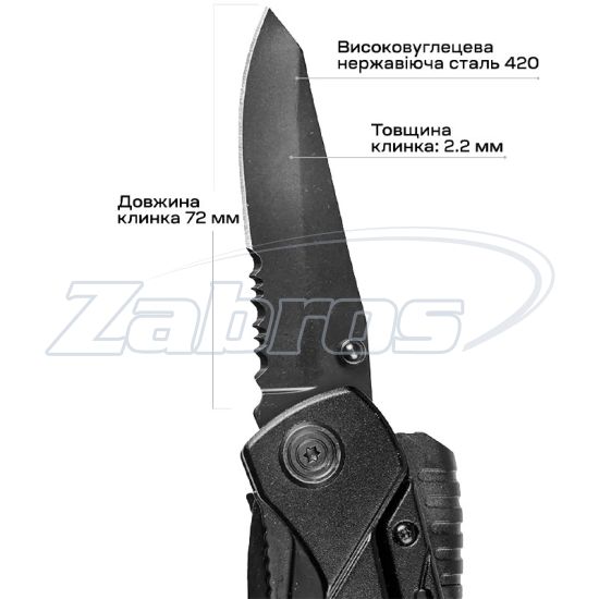 Цена Мультитул Active Firetool