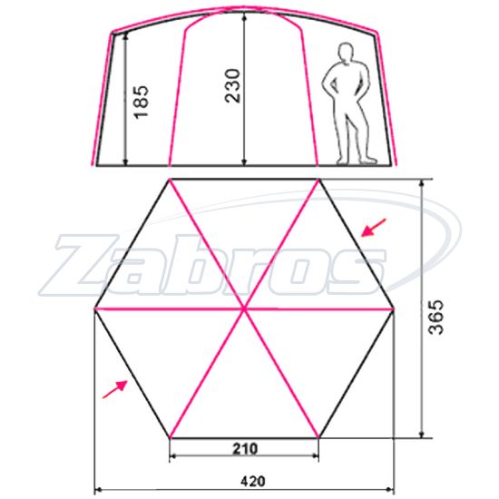 Фотография Terra Incognita Picnic, Khaki