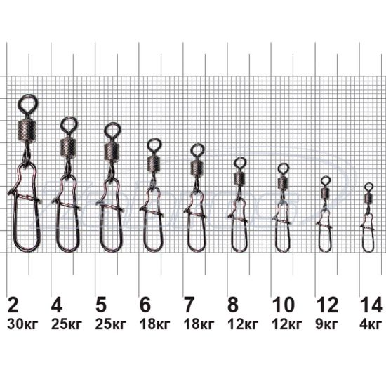 Фотографія MiniMax Impressed Rolling Swivel, YM-3023-5, 25 кг, 10 шт