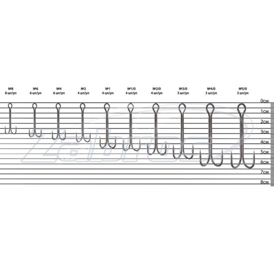 Картинка Select DH-22L, 2/0, 4 шт, Black Картинка Select DH-22L, 2/0, 4 шт, Black