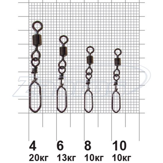 Фотографія MiniMax Rolling Swivel With Square Snap, YM-3011-6, 13 кг, 10 шт