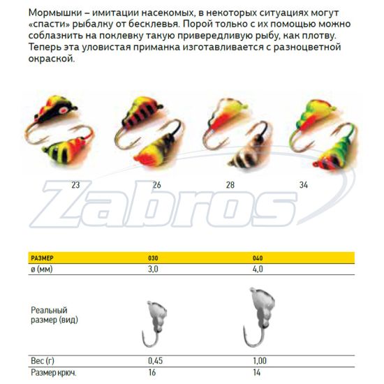 Фотография Lucky John Муравей с петелькой крашенный, 1 г, 4 мм, 5 шт, 1340-28