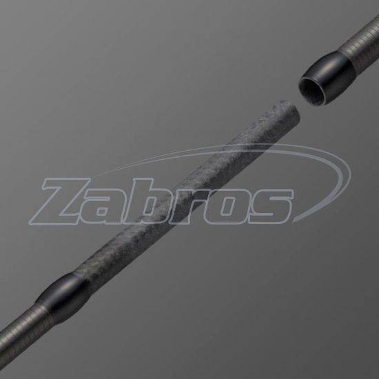 Цена Ever Green Salty Sensation Neo, NEOS-77ML-S, 2,31 м, 0,5-10 г