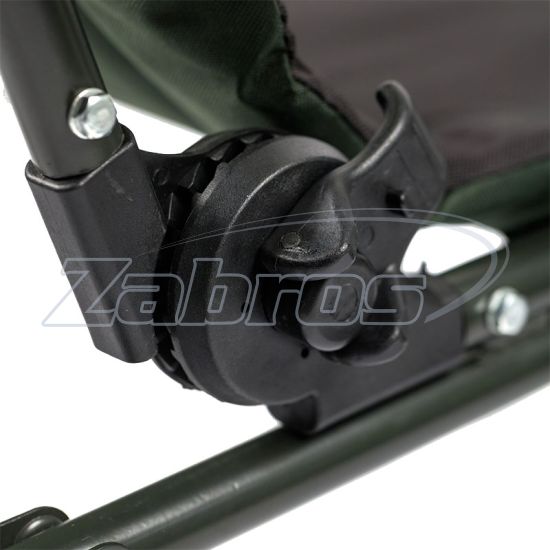 Ranger Carp SL-112, RA2251, Київ