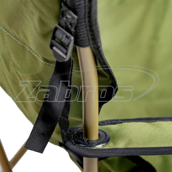 Фото Ranger Rshore Green, RA2203