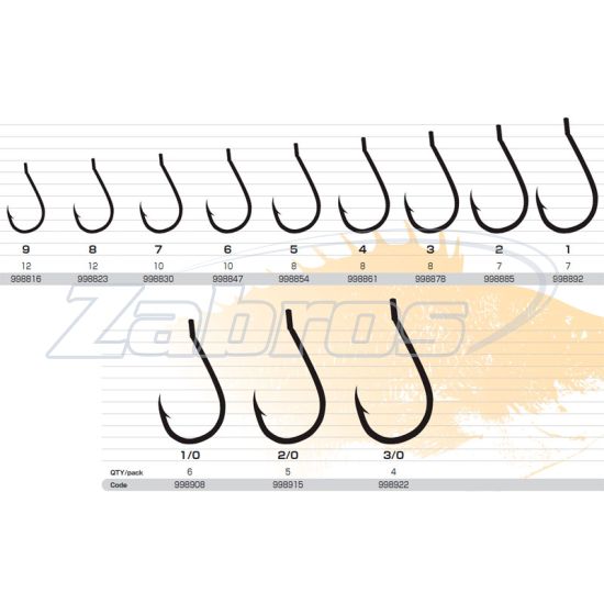 Фотография Decoy KR-30, Ringed Multi, 3, 8 шт