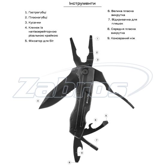 Фото Active Transformer