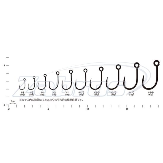Фотографія Decoy Single27, Pluggin Single, 4, 8 шт