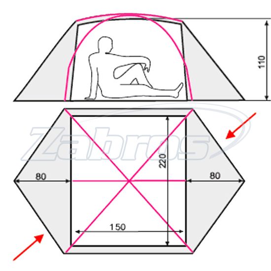 Фотография Terra Incognita Cresta 2, Cherry